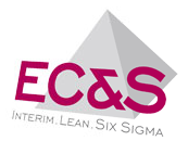 Lean opleiding